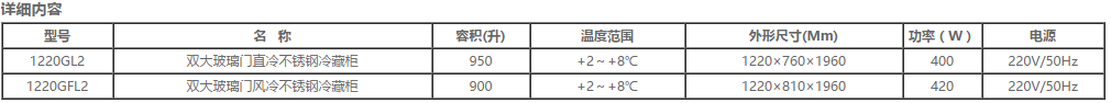 国际双大玻璃门立式雪柜