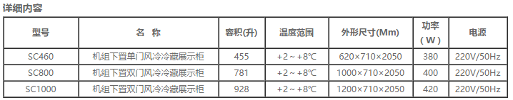 机组下置风冷立式冷藏展示柜系列