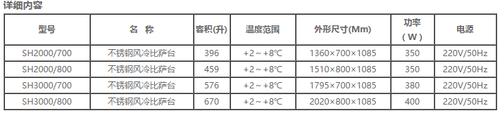 不锈钢披萨台冰箱系列