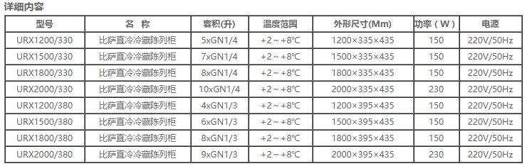 披萨冷藏陈列柜系列